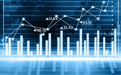 Comment les entreprises peuvent-elles évaluer leur performance en bourse ?