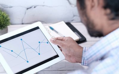 Comment les entreprises peuvent-elles utiliser les indicateurs financiers pour améliorer leur performance en bourse ?