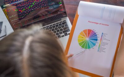 Comment analyser une entreprise en bourse ?